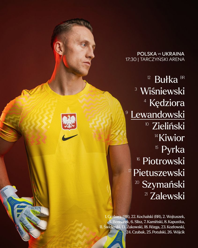 Jan Urban ZASKOCZYŁ! Oto SKŁAD reprezentacji Polski na mecz z Ukrainą!